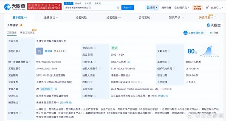 开工仪式上的“跪拜风” 传统表达应警惕形式化负担