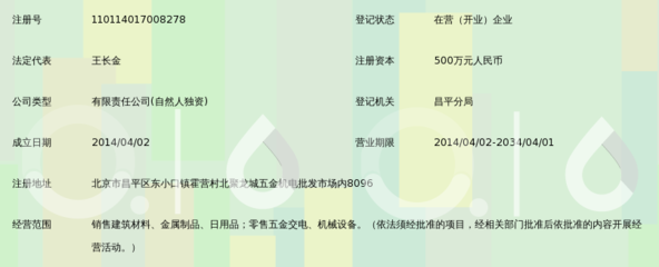 北京万享建材五金零售 品质服务，打造建材五金采购优选平台